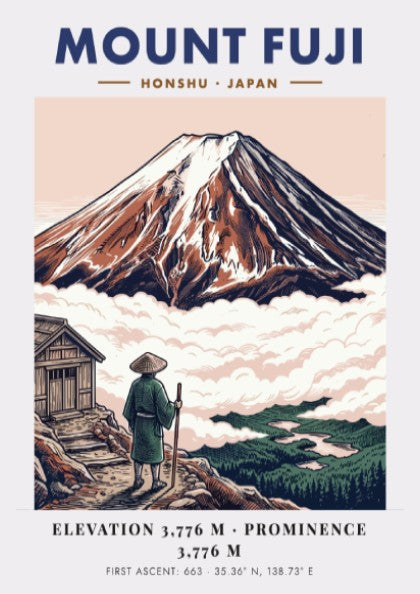 Poster of Mount Fuji in Japan with a traveler looking at the mountain peak.