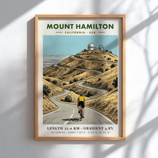 Poster of a cyclist climbing a winding mountain road toward Mount Hamilton observatory domes.