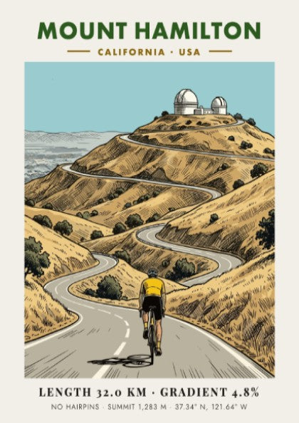 Poster of a cyclist climbing a winding mountain road toward Mount Hamilton observatory domes.