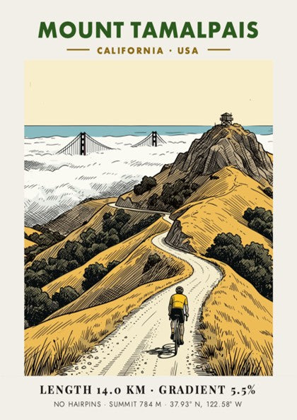 Poster of a cyclist riding toward the summit of Mount Tamalpais in California landscape