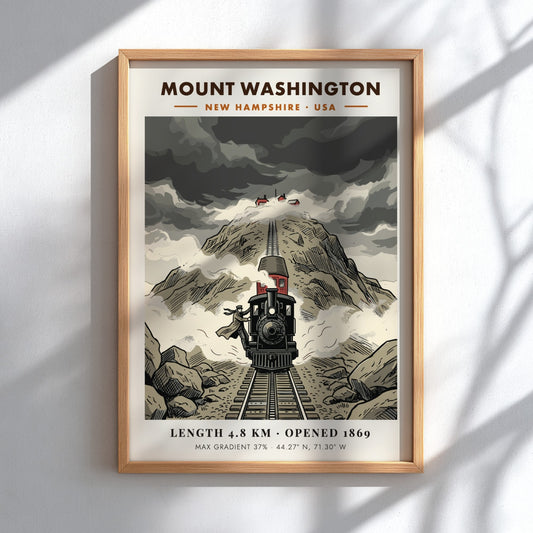 Poster featuring a vintage steam train climbing the steep, rocky slopes of Mount Washington.