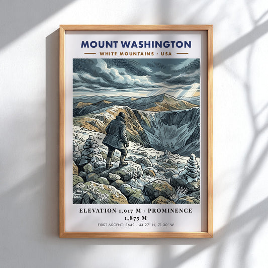 Poster featuring Mount Washington in the White Mountains with a hiker in winter.