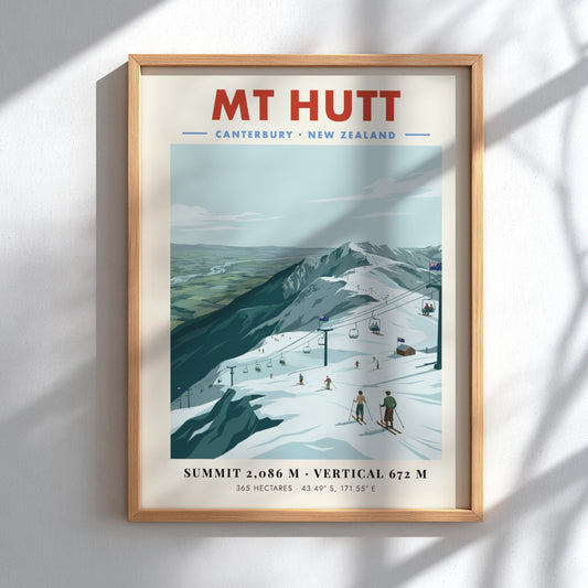 Mt Hutt ski resort poster featuring skiers and snowy landscape in vintage style