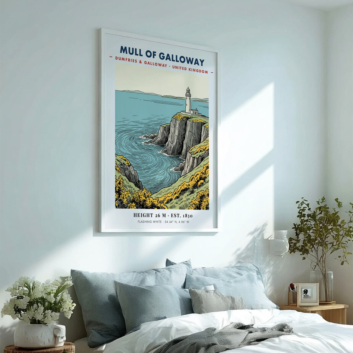 Poster featuring the Mull of Galloway lighthouse perched on cliffs above blue waters.
