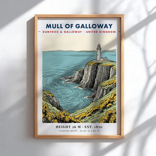 Poster featuring the Mull of Galloway lighthouse perched on cliffs above blue waters.