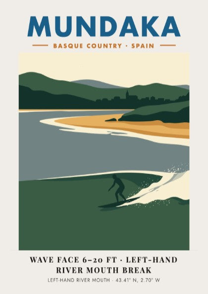 Mundaka Basque Country travel poster featuring a lone surfer on a green wave