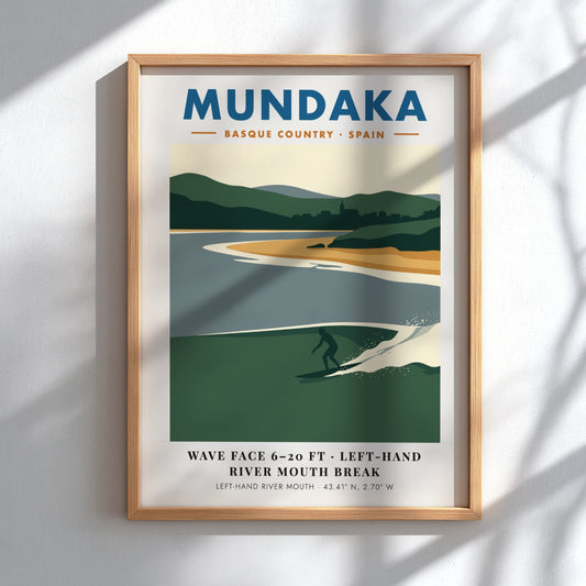 Mundaka Basque Country travel poster featuring a lone surfer on a green wave