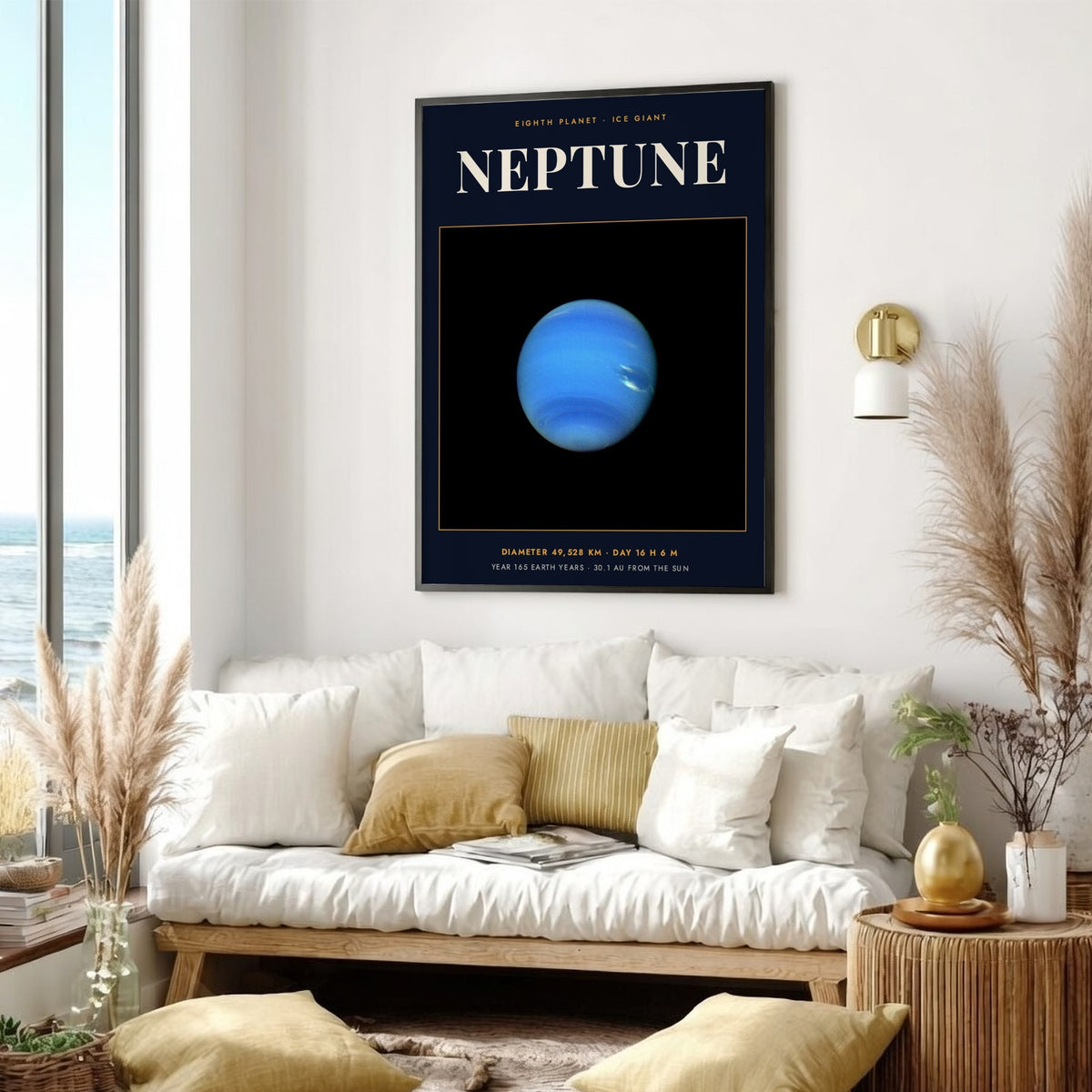 Poster of the blue Neptune planet with text detailing its size and orbital data