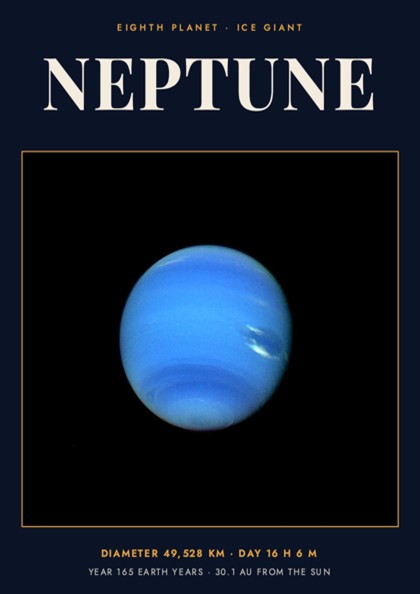 Poster of the blue Neptune planet with text detailing its size and orbital data