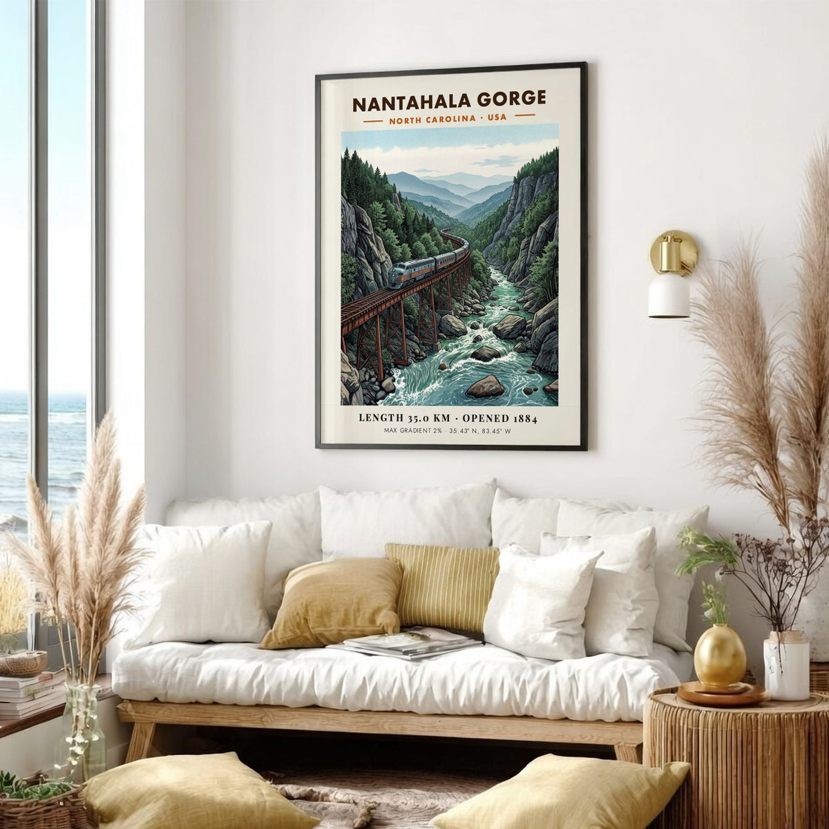 Poster of a train on a trestle bridge in Nantahala Gorge North Carolina.