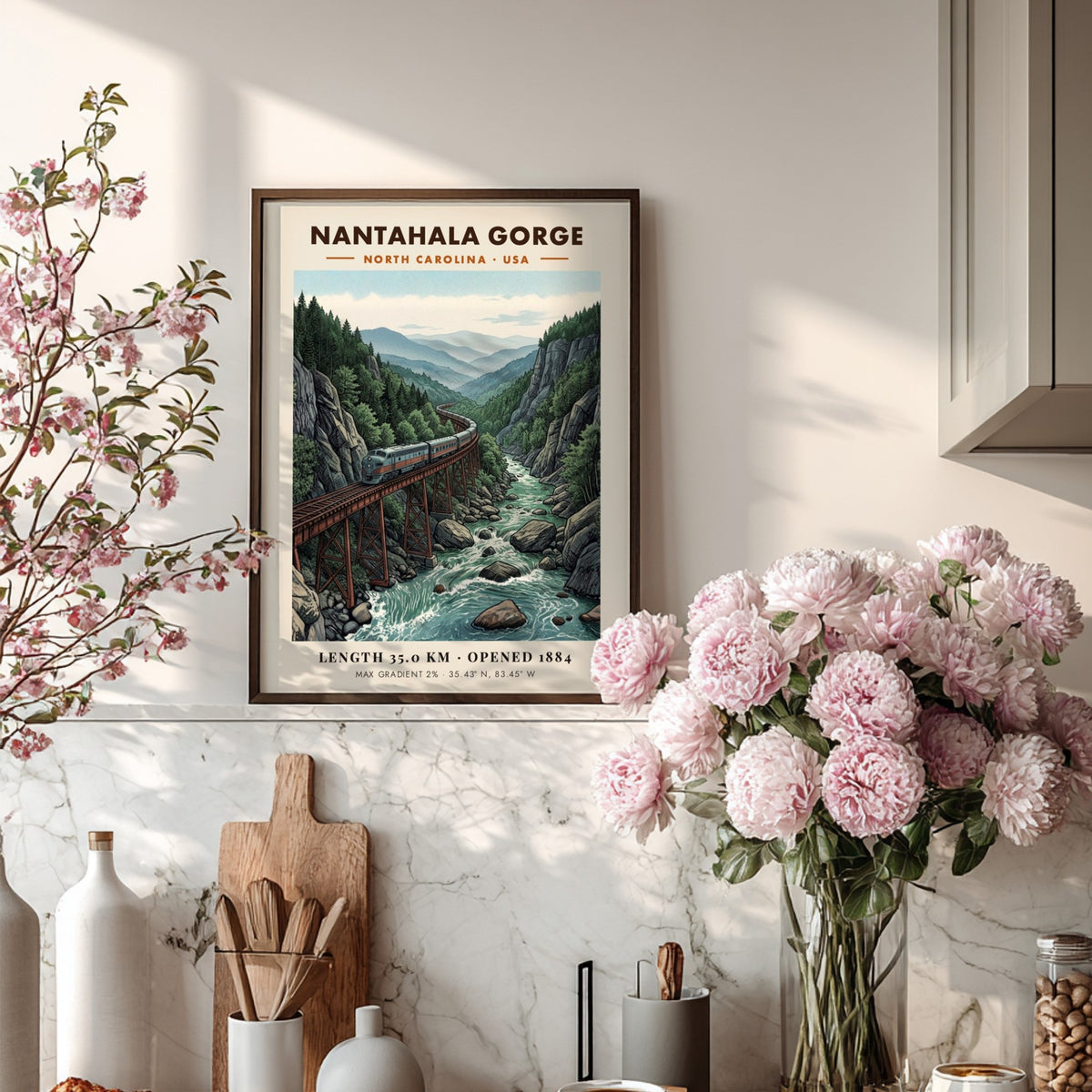 Poster of a train on a trestle bridge in Nantahala Gorge North Carolina.