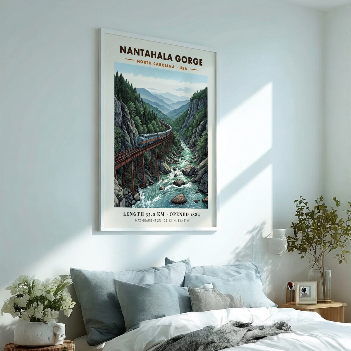 Poster of a train on a trestle bridge in Nantahala Gorge North Carolina.