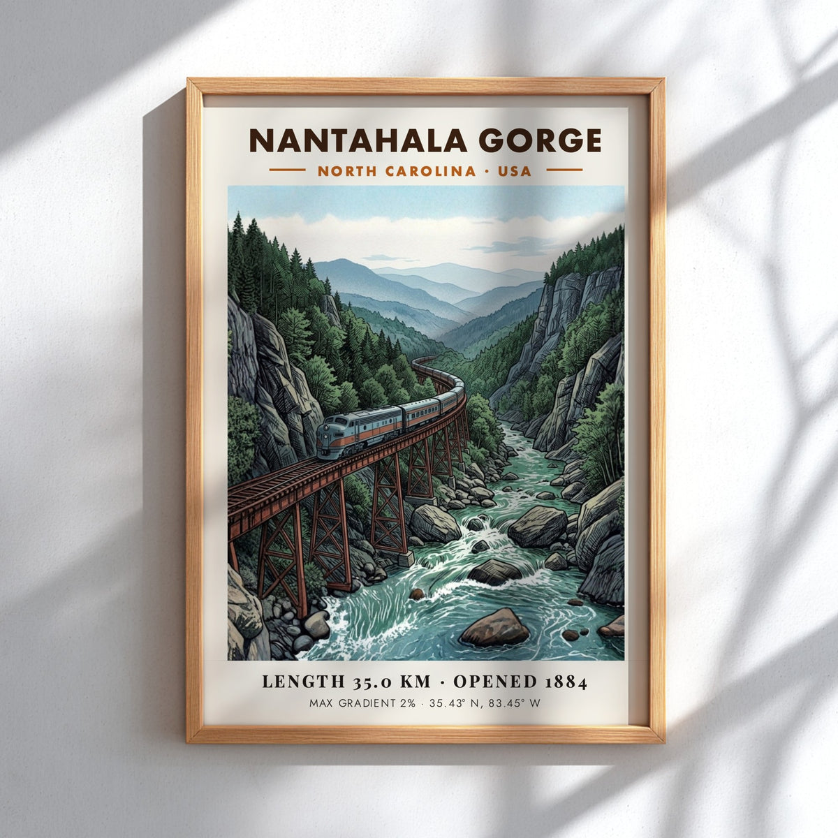 Poster of a train on a trestle bridge in Nantahala Gorge North Carolina.