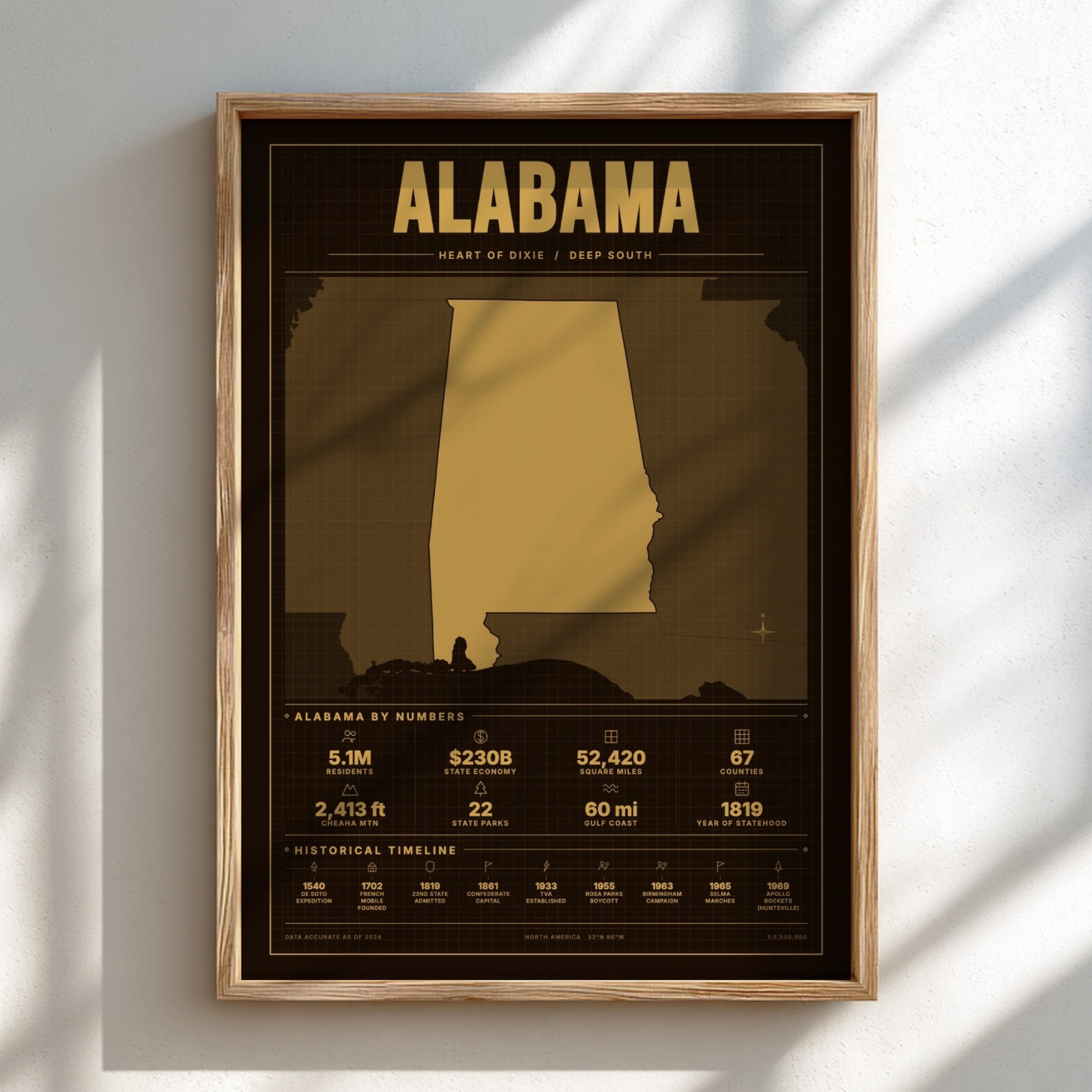 Framed poster of Alabama with gold text and black background on a white wall.
