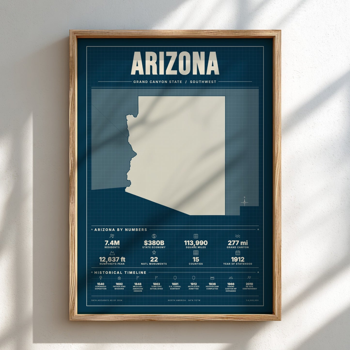 Framed poster of Arizona with state outline and statistics on a blue background