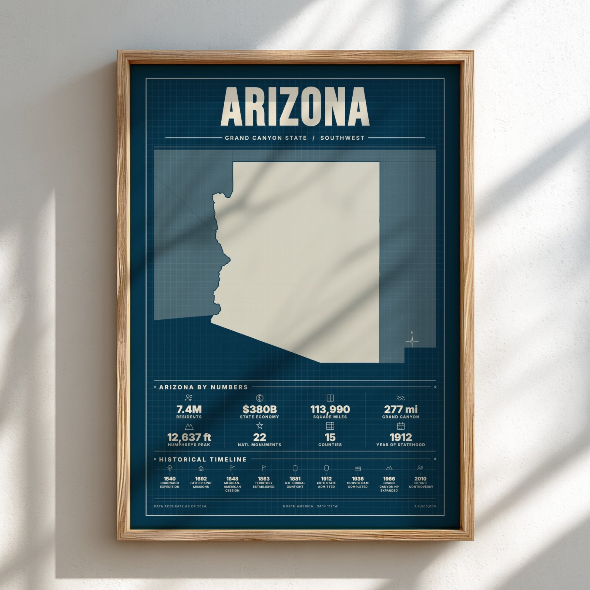 Framed poster of Arizona with state outline and statistics on a blue background
