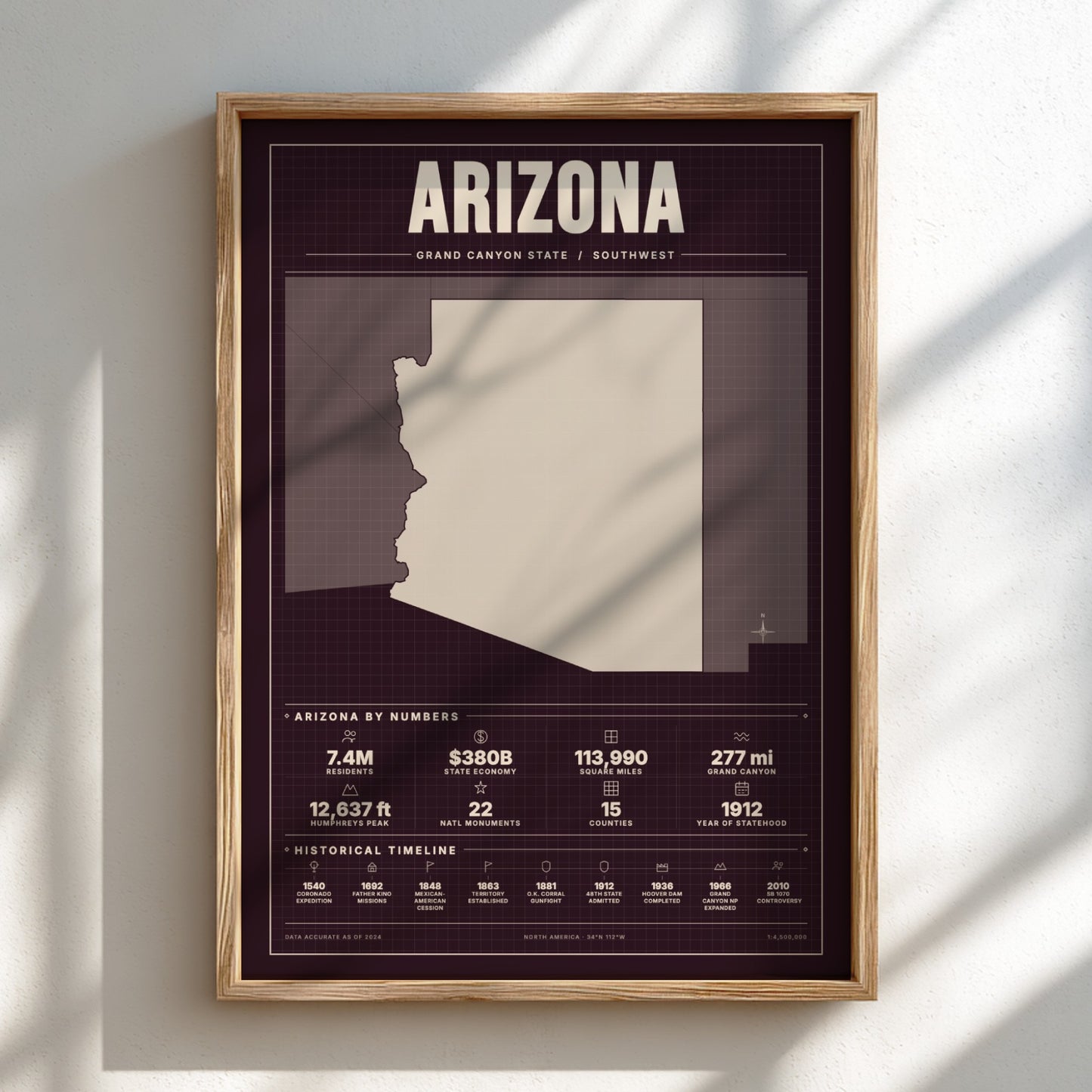 Framed poster of Arizona with state outline and statistics on a light background