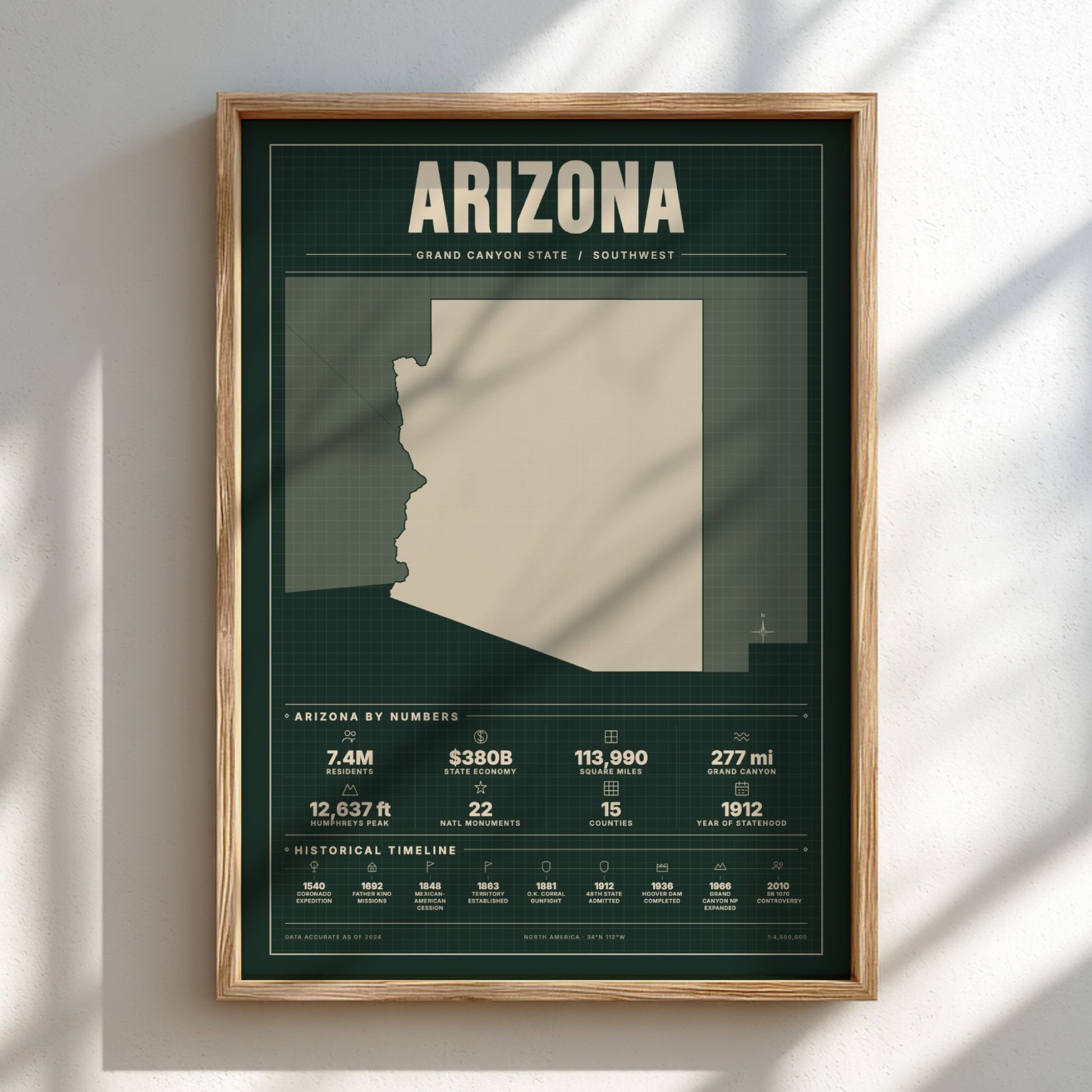 Framed poster of Arizona with state outline and statistics on a light background