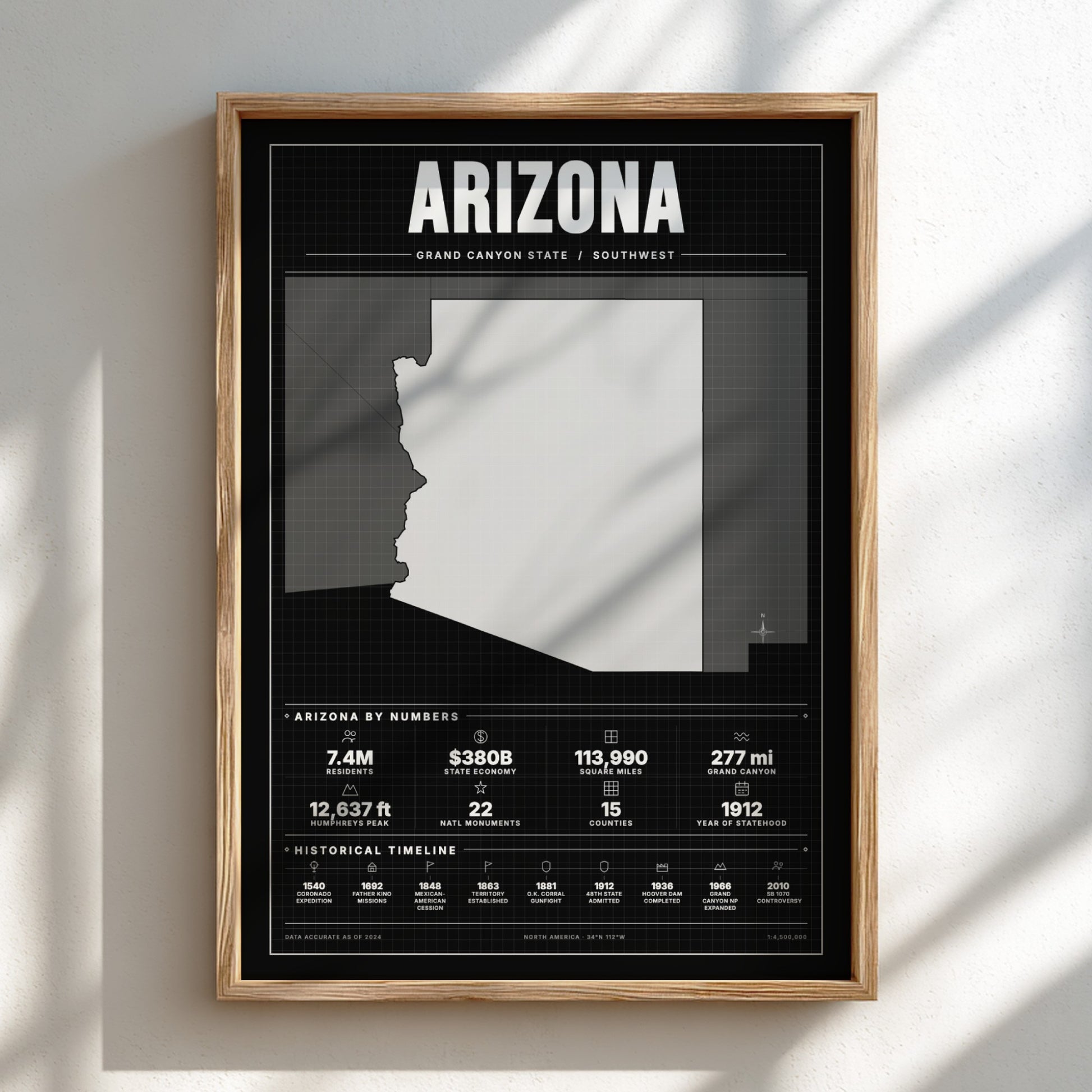 Framed poster of Arizona with state facts on a light background