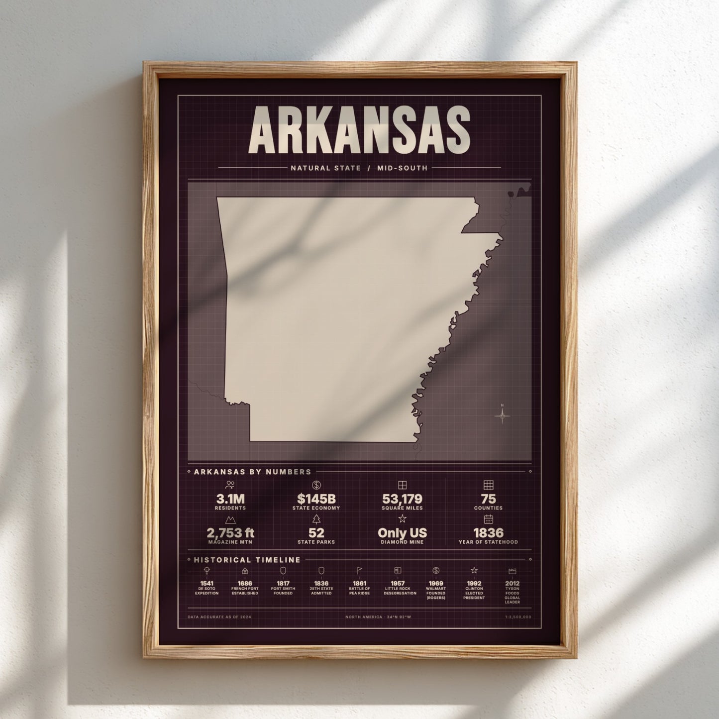 Framed map of Arkansas on a light background