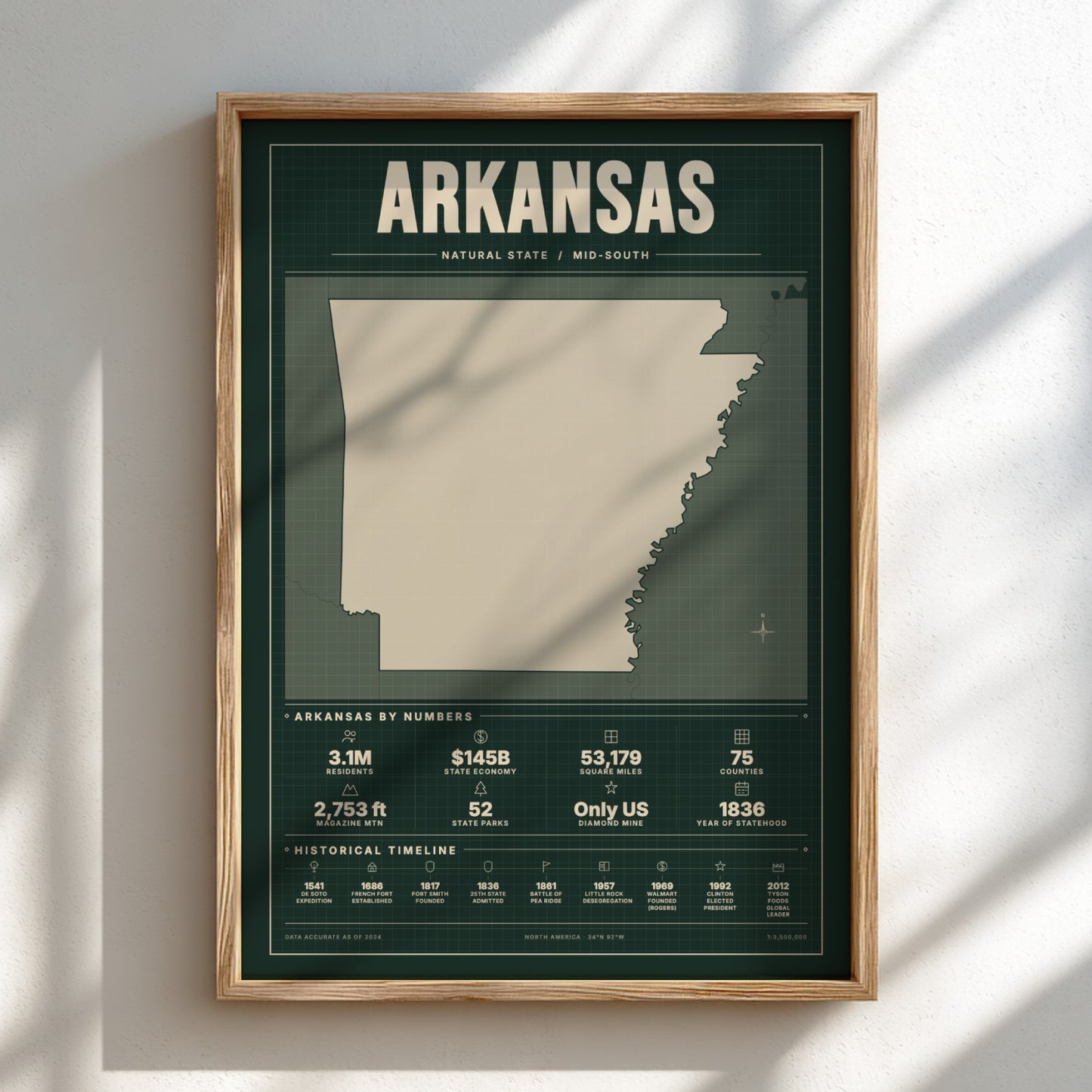 Framed map of Arkansas on a light background