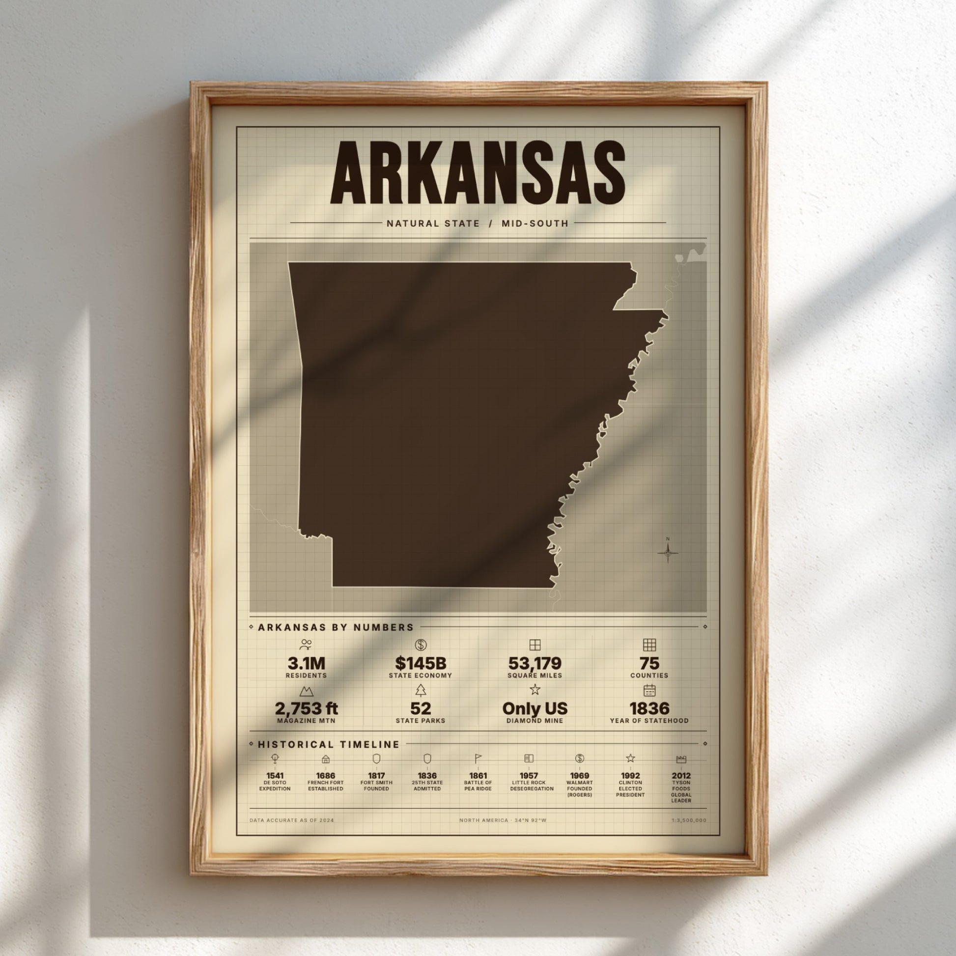 Framed map of Arkansas on a light background