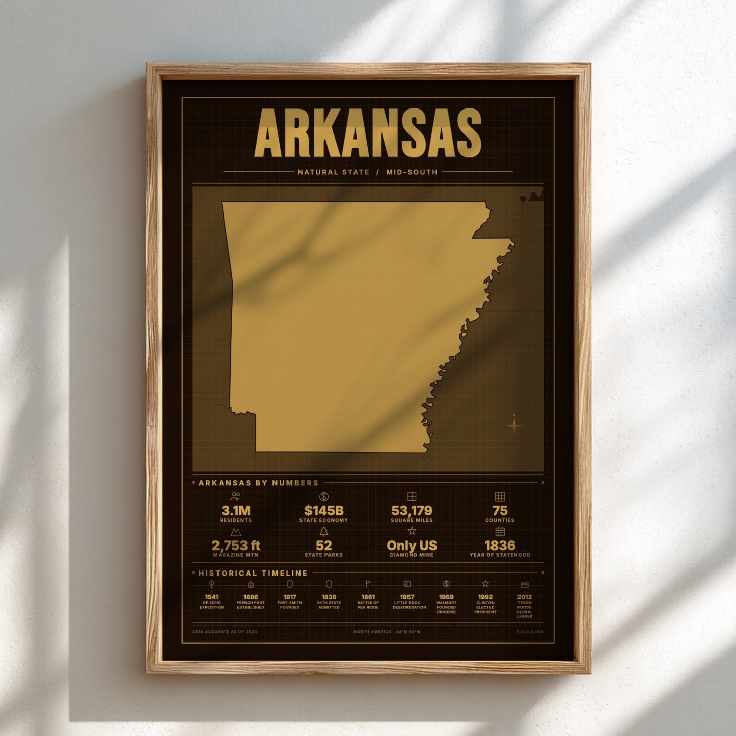 Framed poster of Arkansas with gold design on a white wall