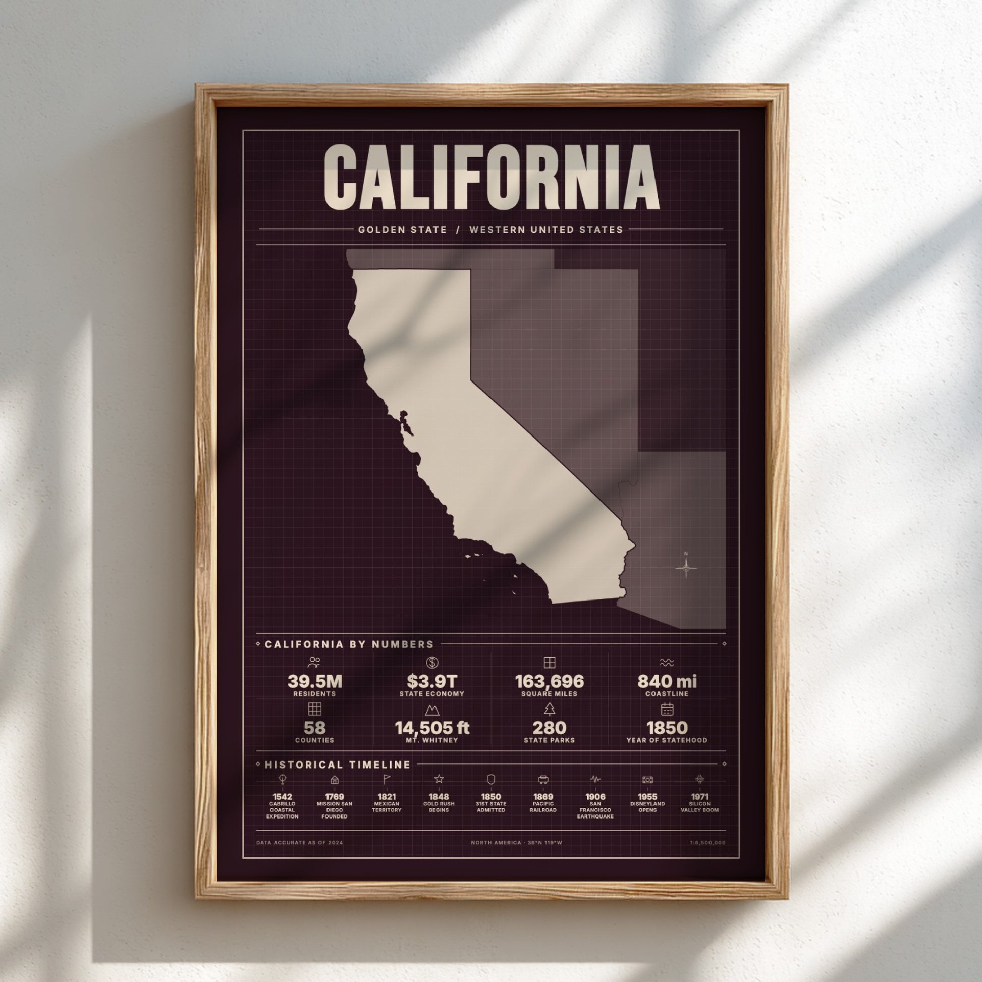 Framed poster of a map of California with text on a light background