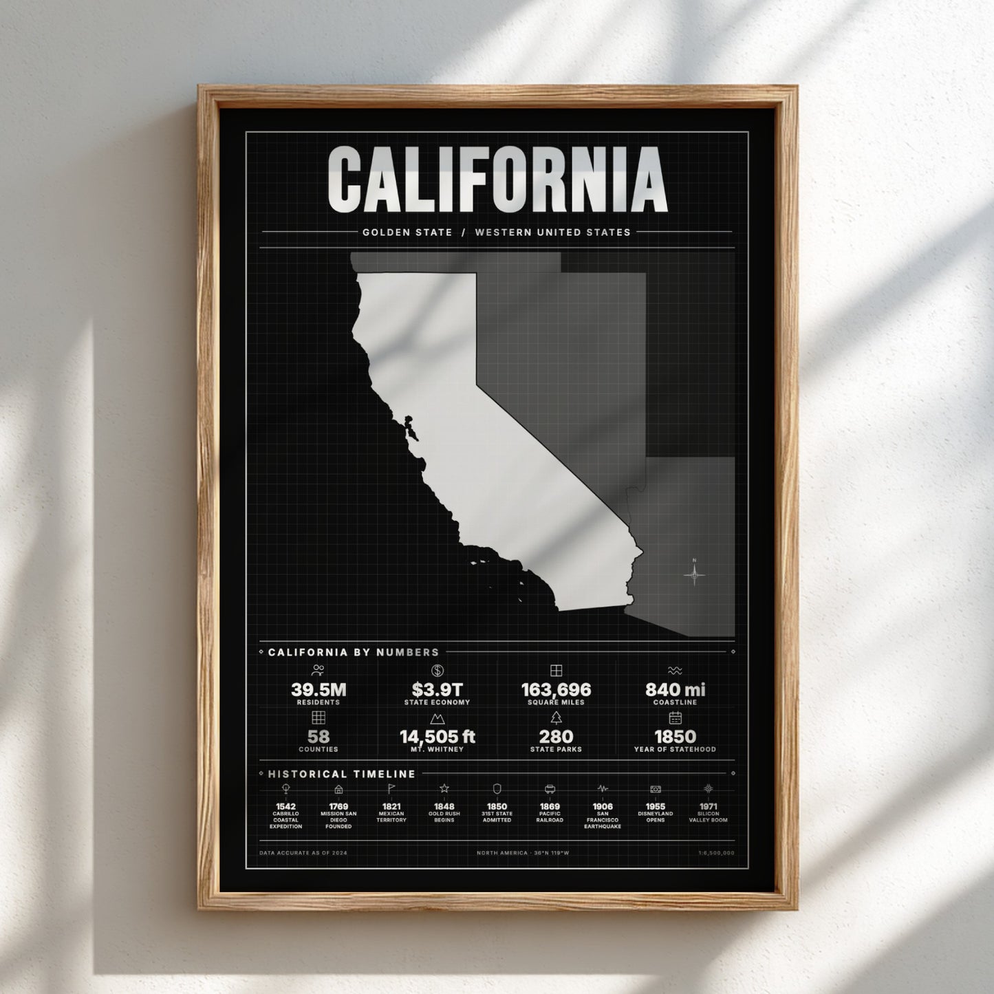 Framed poster of California with state outline and statistics on a black background