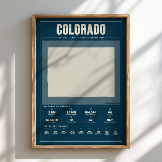 Colorado USA states poster featuring sepia tones and vintage design elements