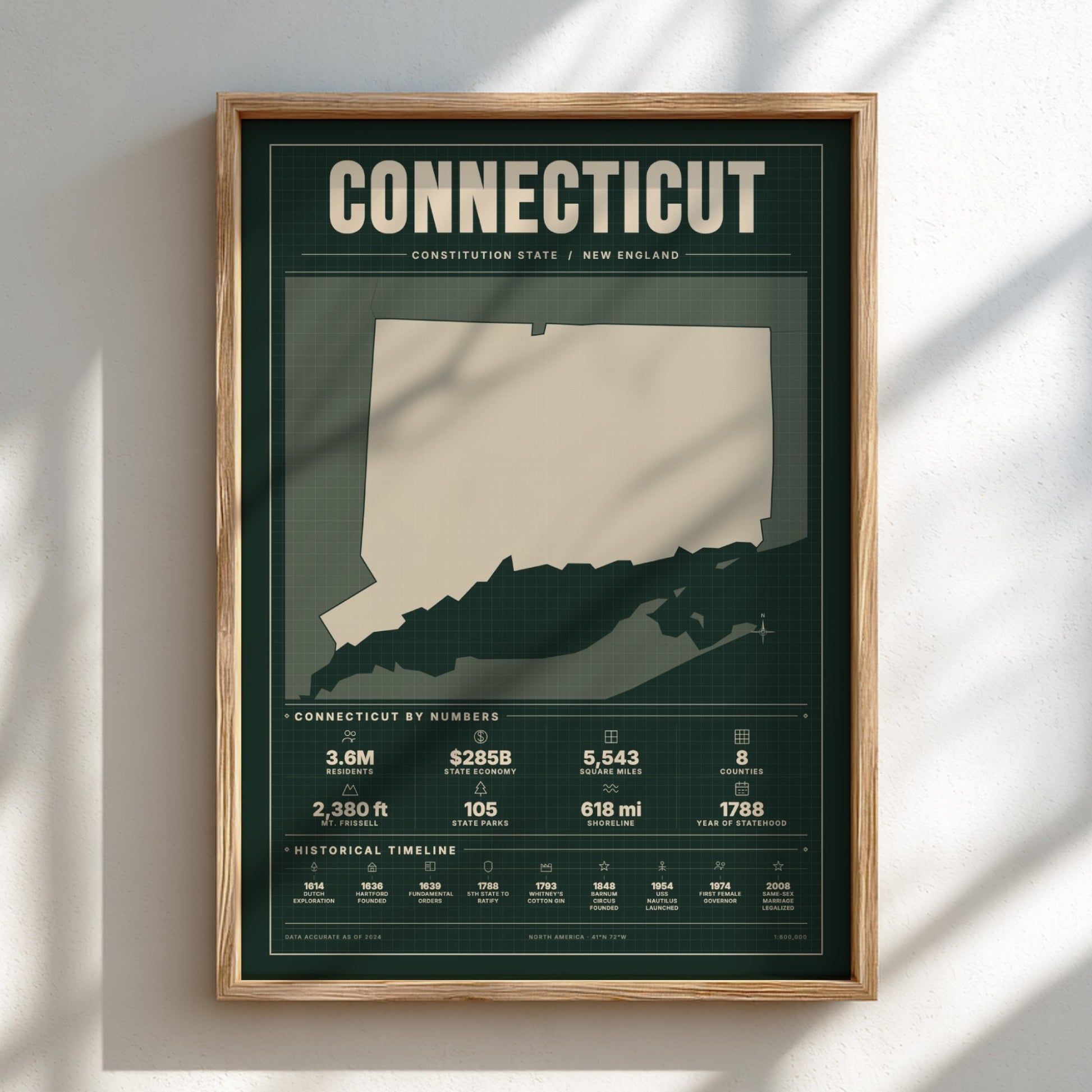 Framed map of Connecticut on a light background