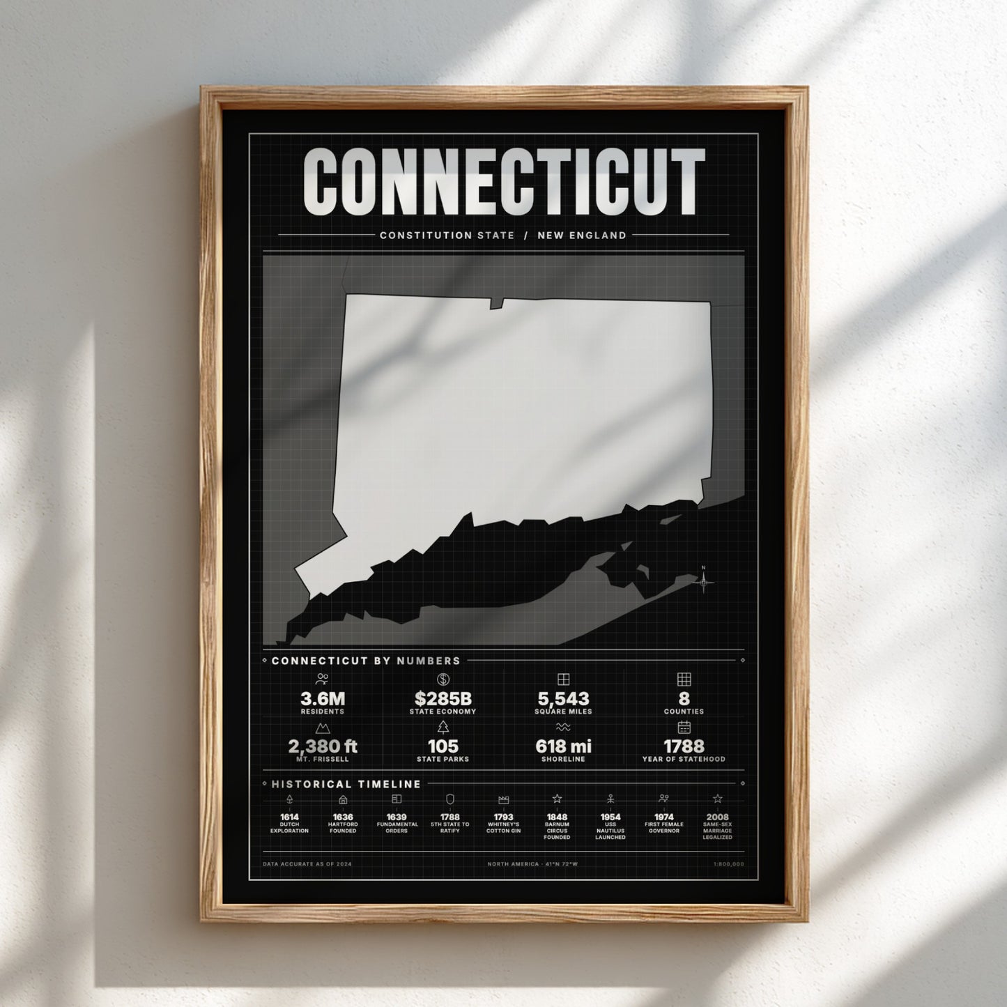 Framed poster of Connecticut with state outline and statistics on a light background