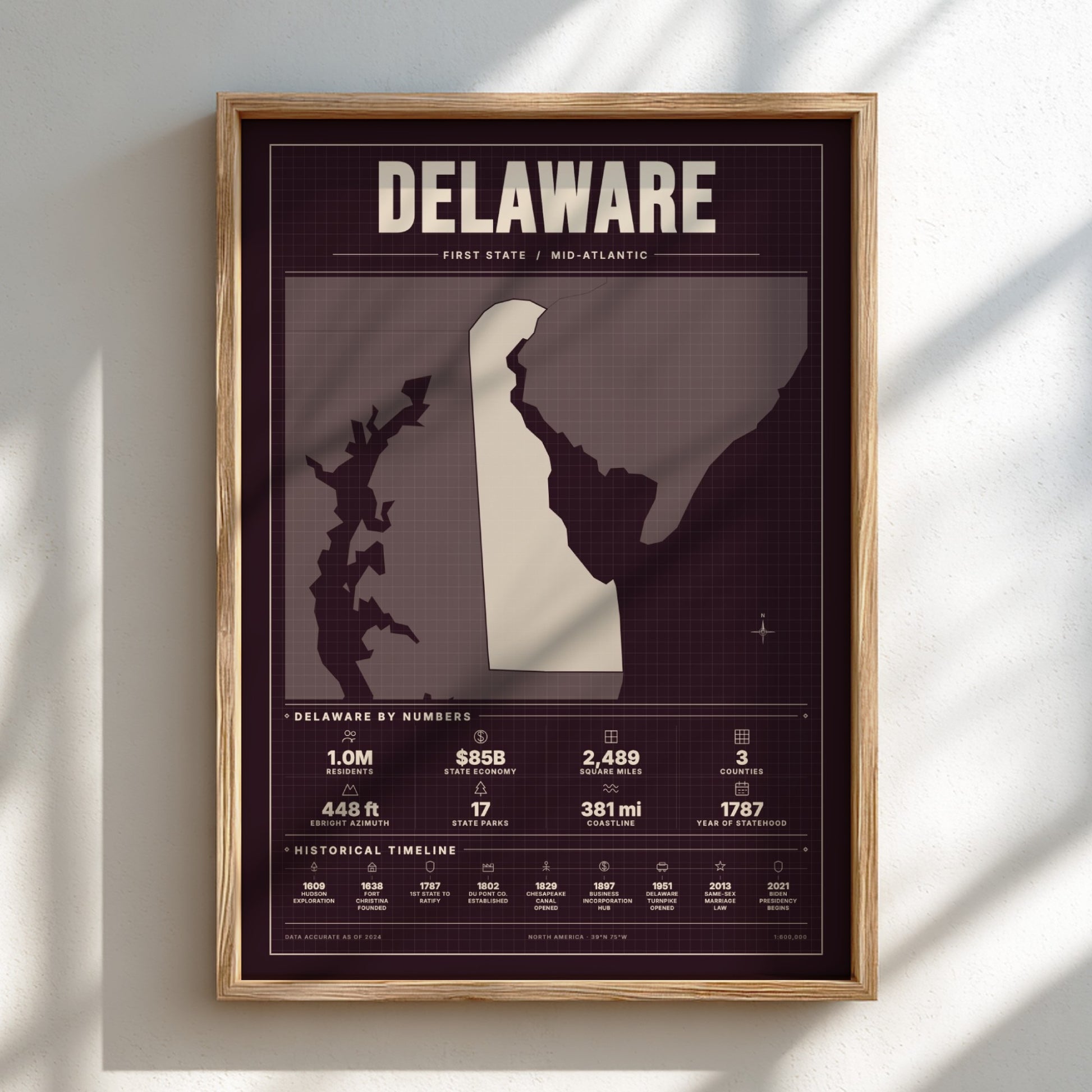 Framed poster of Delaware with a map and statistics on a light background