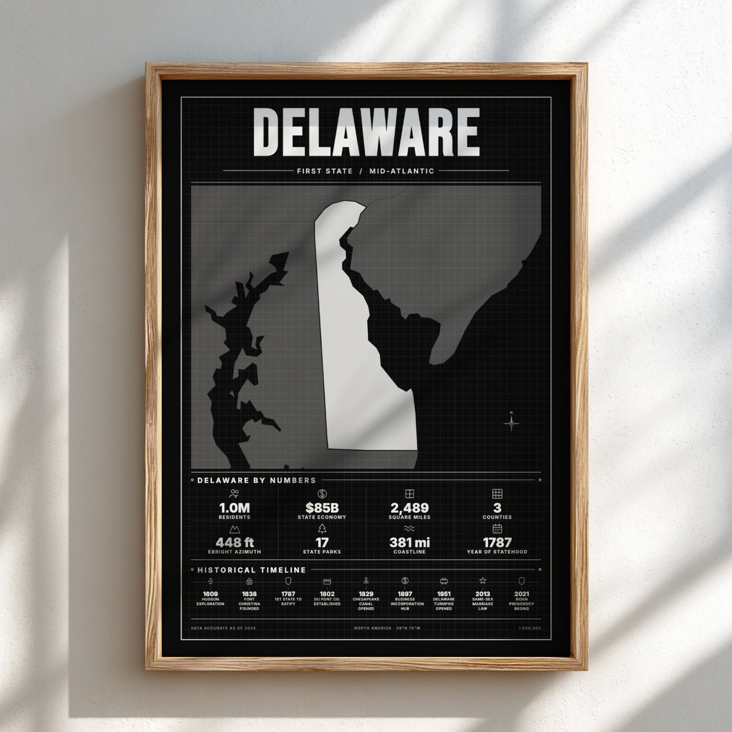 Framed poster of Delaware with state outline and statistics on a black background