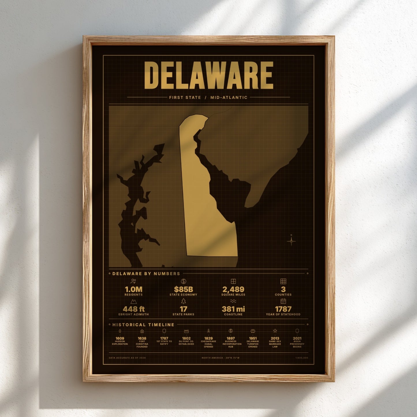 Framed poster about Delaware on a light background