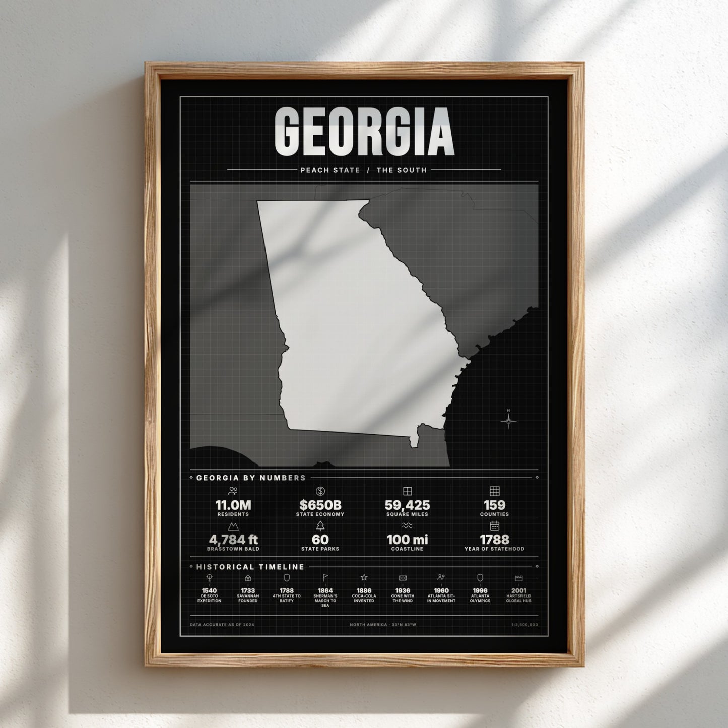 Framed poster of Georgia with state outline and statistics on a black background