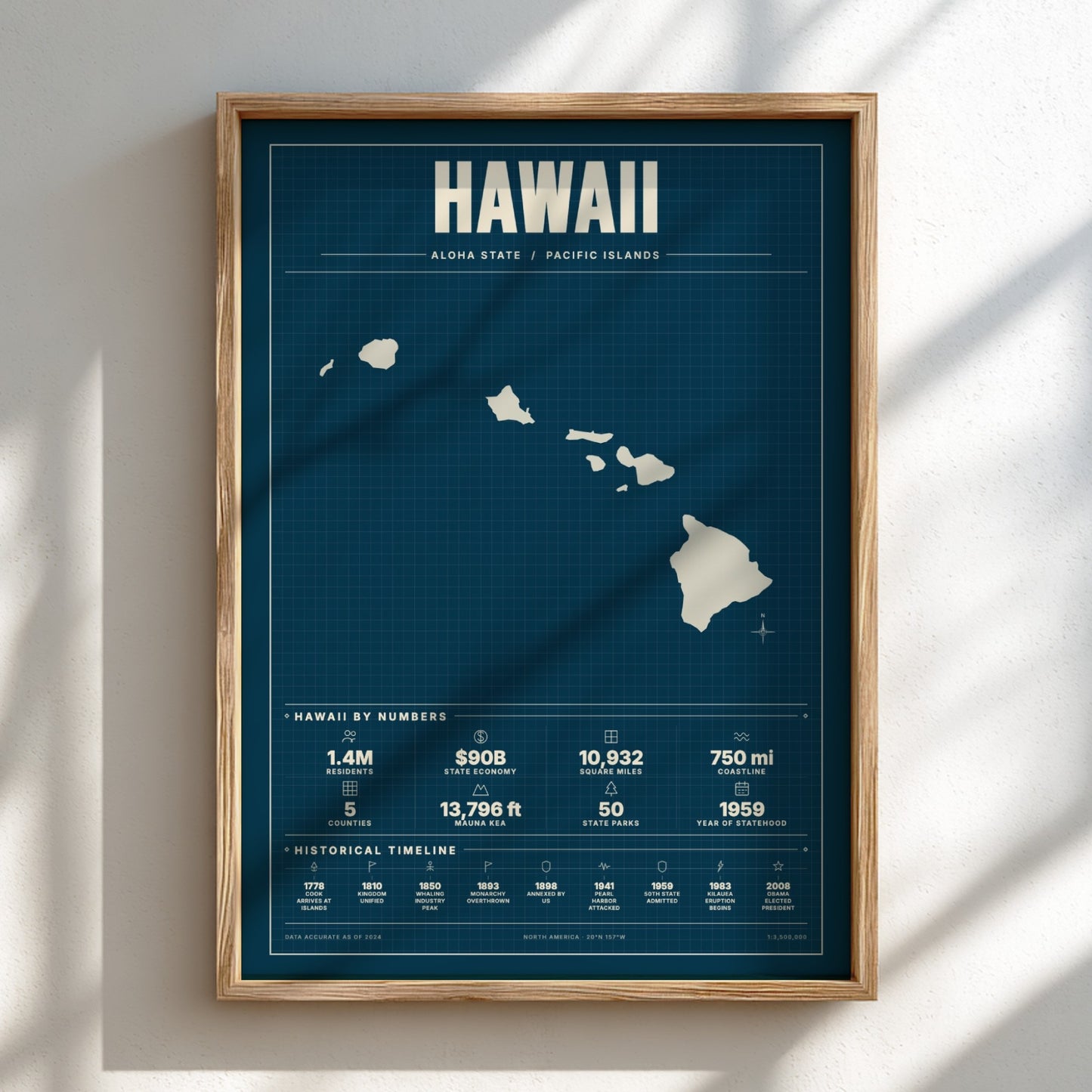 Framed map of Hawaii on a white wall with shadows