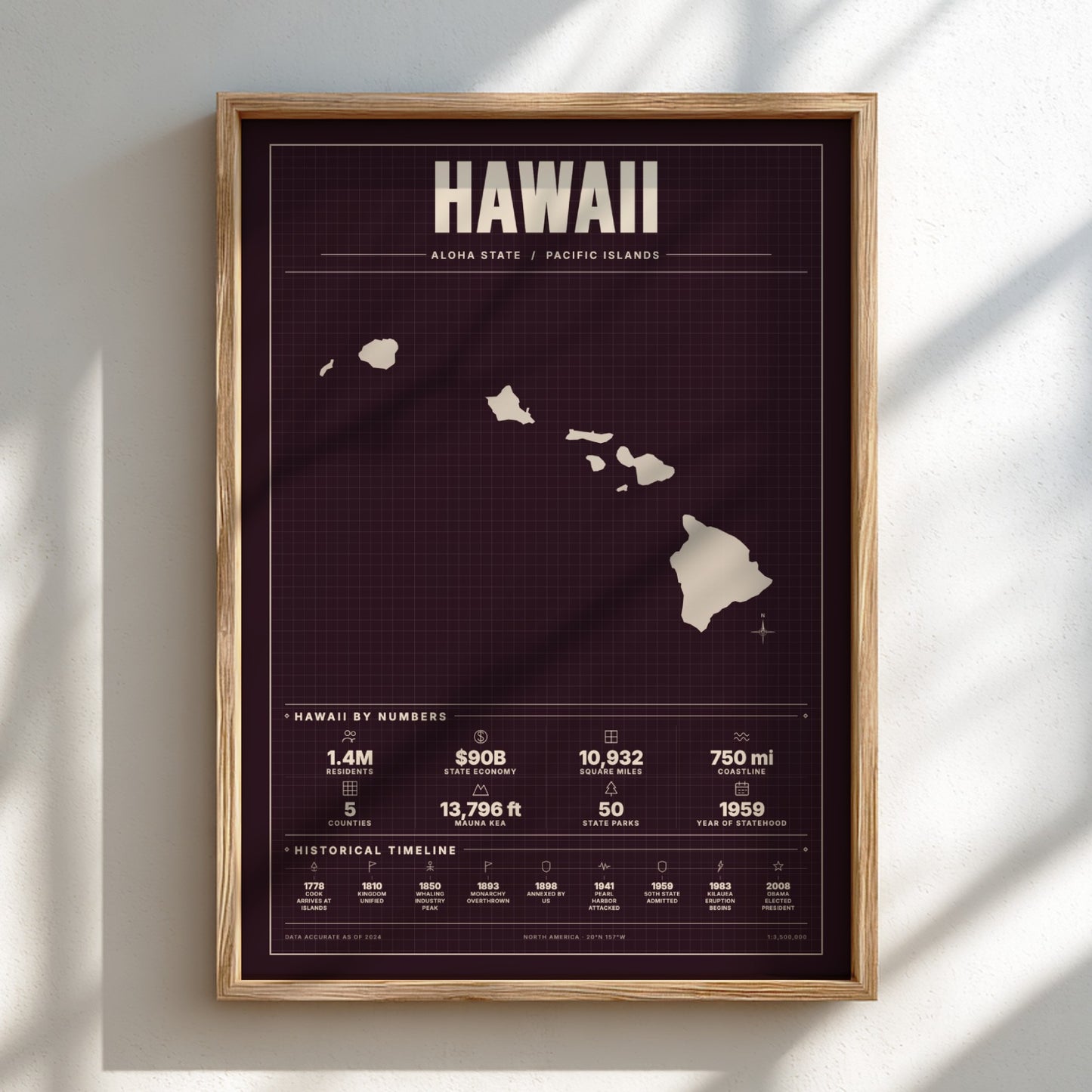 Framed map of Hawaii on a wall with sunlight casting shadows.