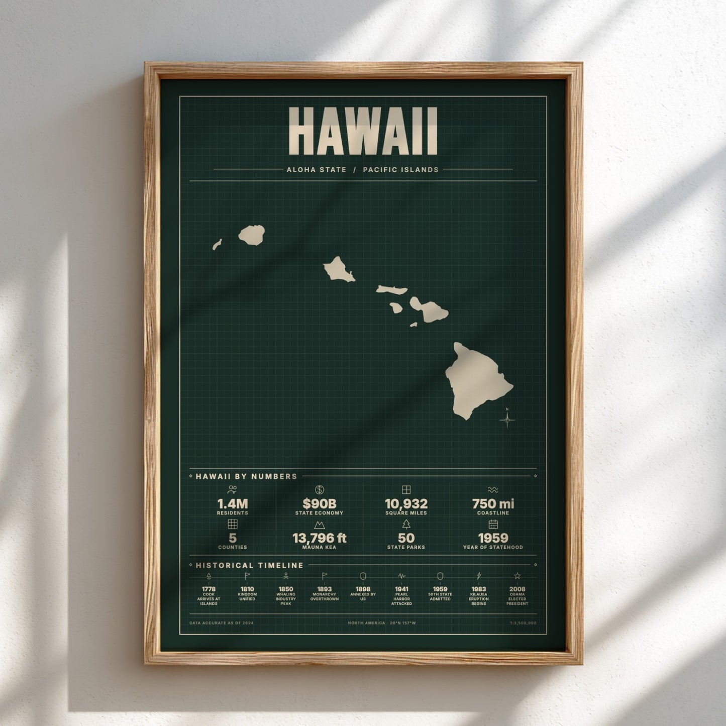 Framed map of Hawaii on a white wall with shadows