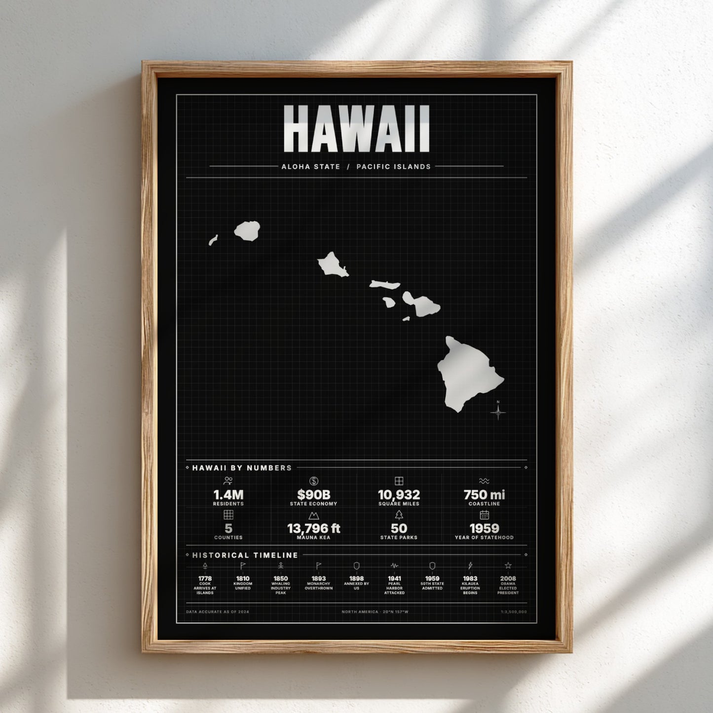Framed map of Hawaii on a black background with white text and graphics.