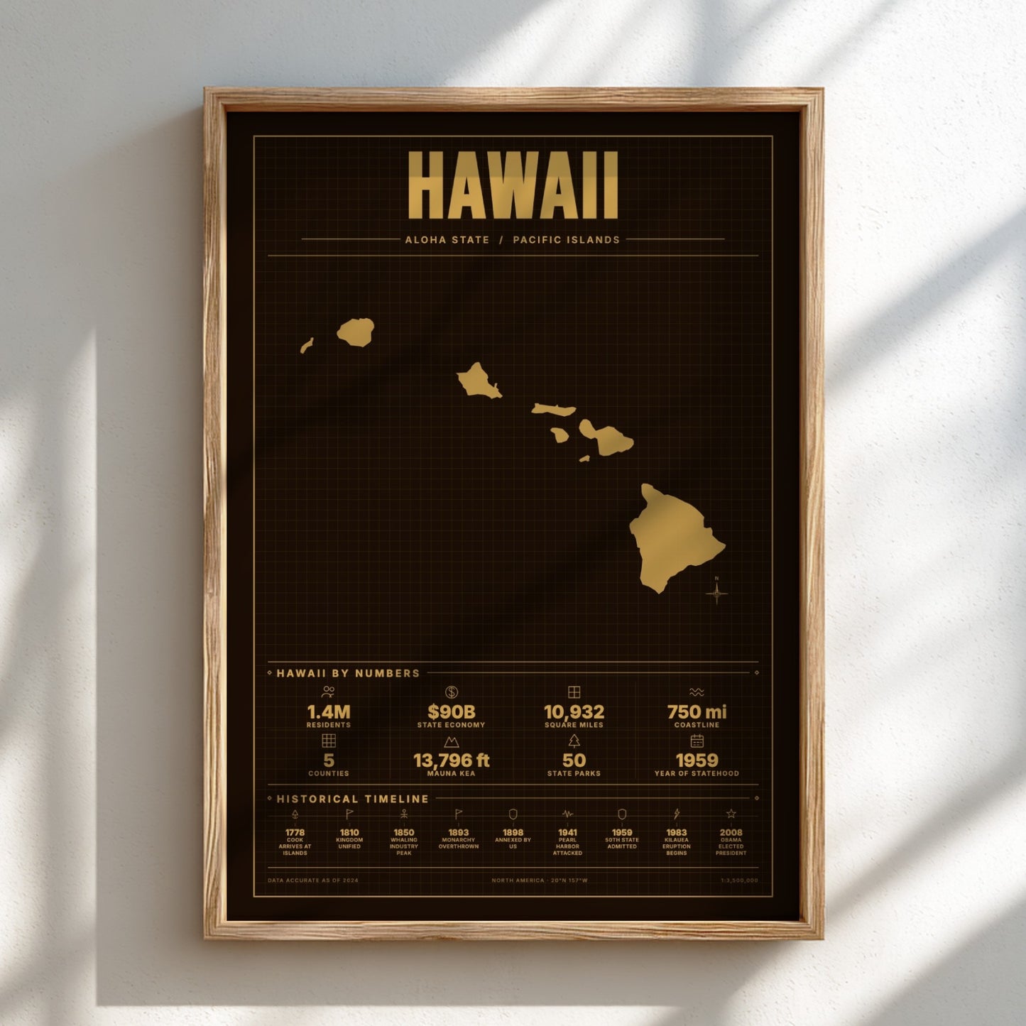 Framed poster of Hawaii with gold map and text on a dark background