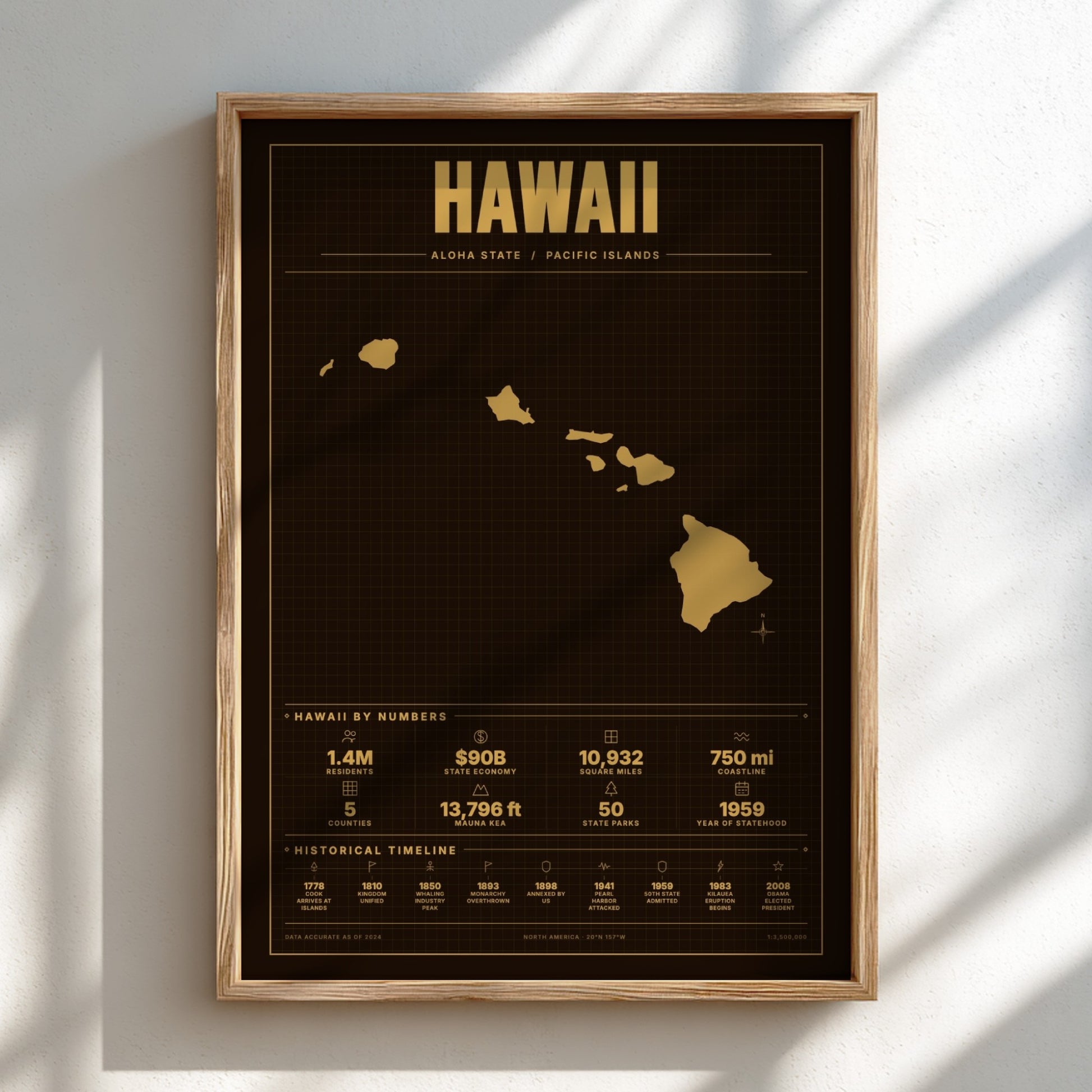 Framed poster of Hawaii with gold map and text on a dark background