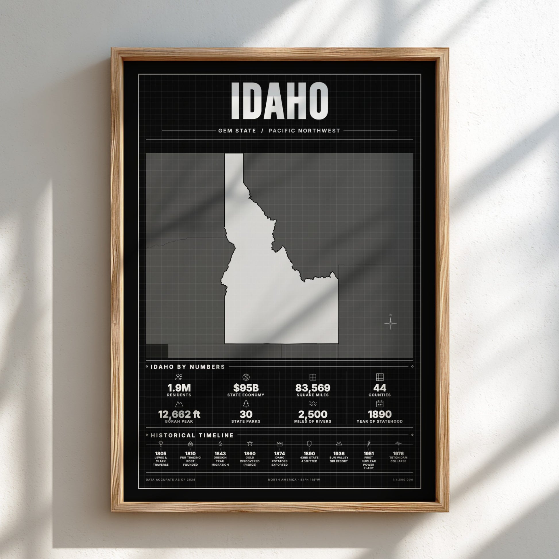 Framed poster of Idaho with state outline and statistics on a black background