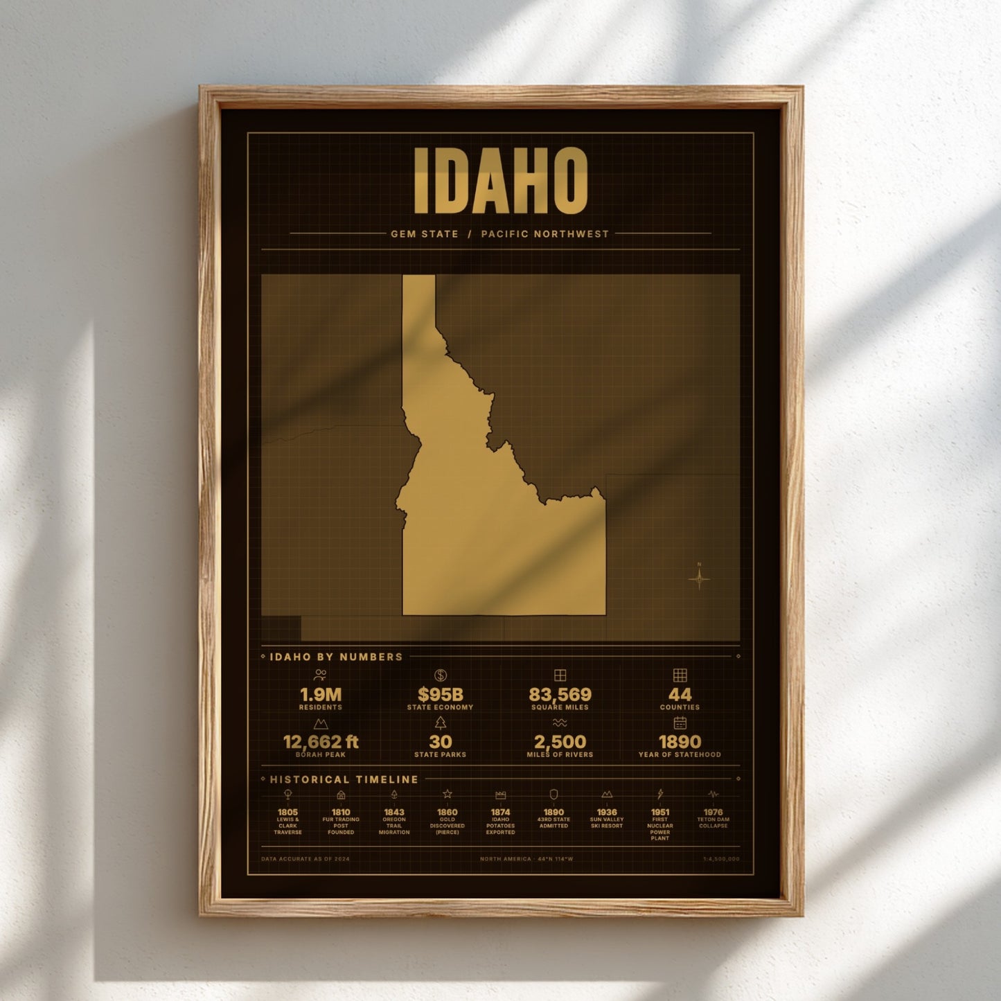 Framed poster of Idaho with gold map and text on a light background