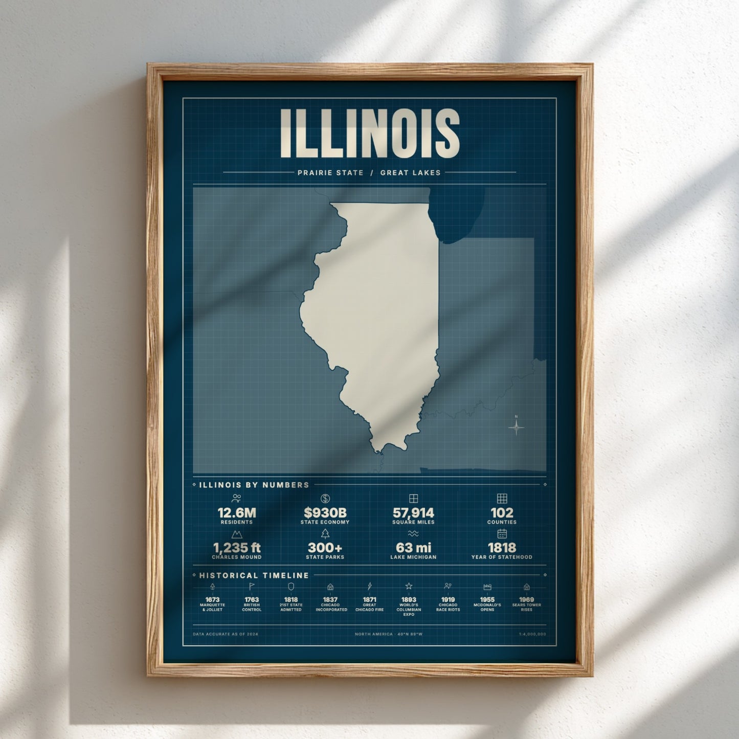 Framed map of Illinois on a wall with sunlight casting shadows.