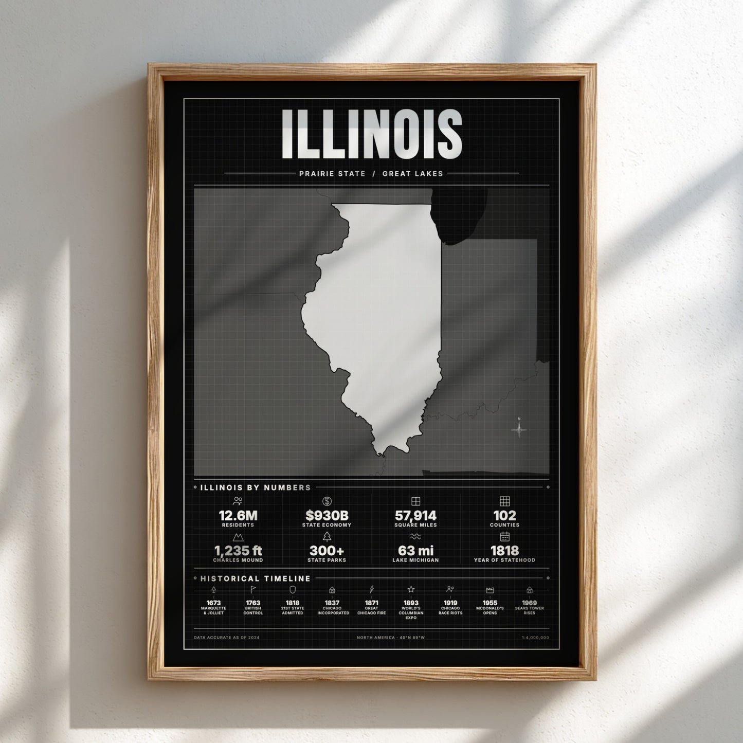 Framed poster of Illinois with state outline and statistics on a black background