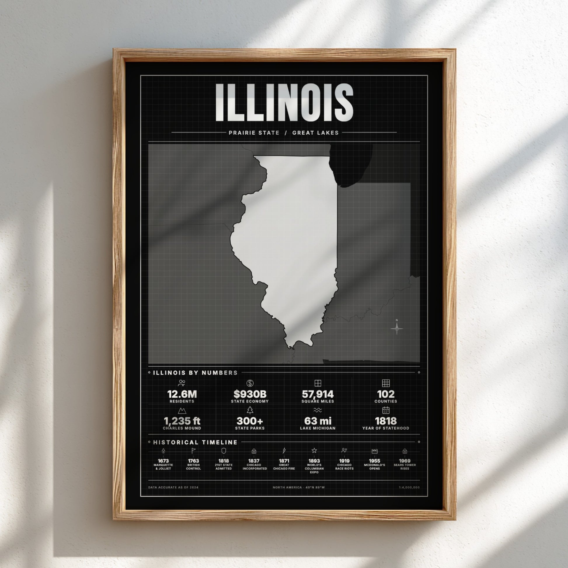 Framed poster of Illinois with state outline and statistics on a black background