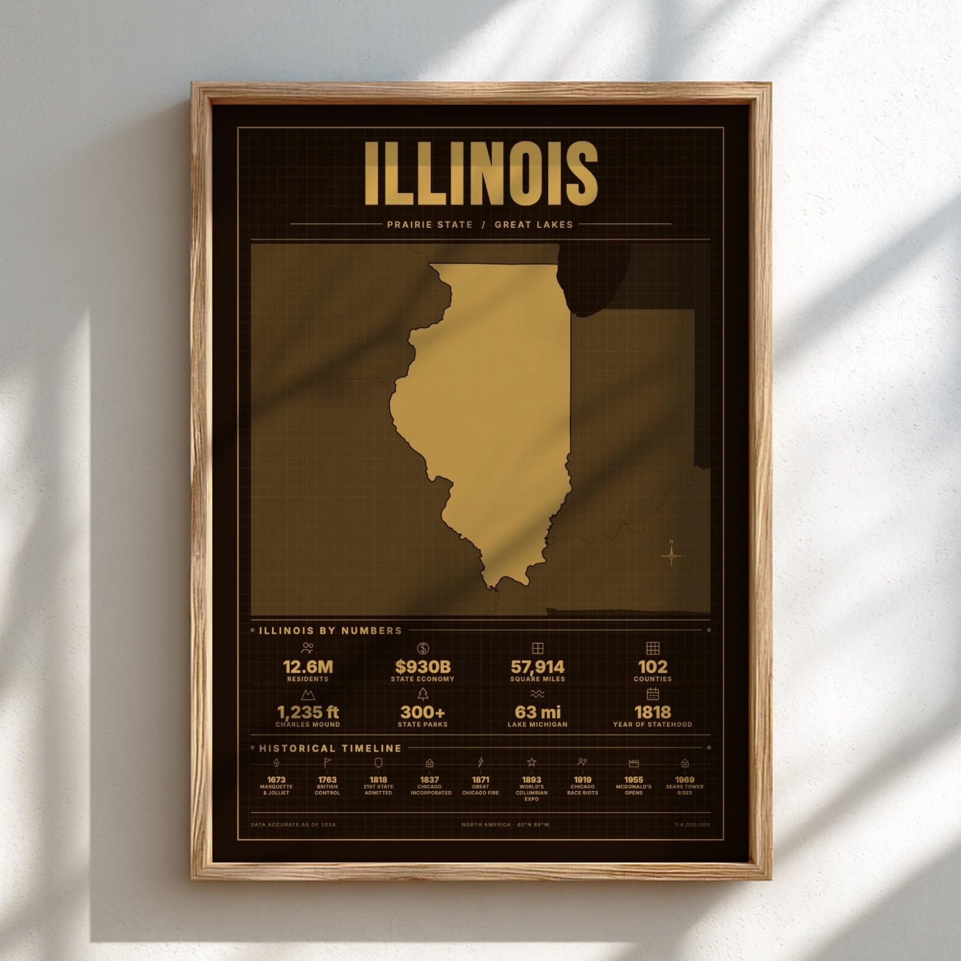 Framed poster of Illinois with gold map and text on a black background