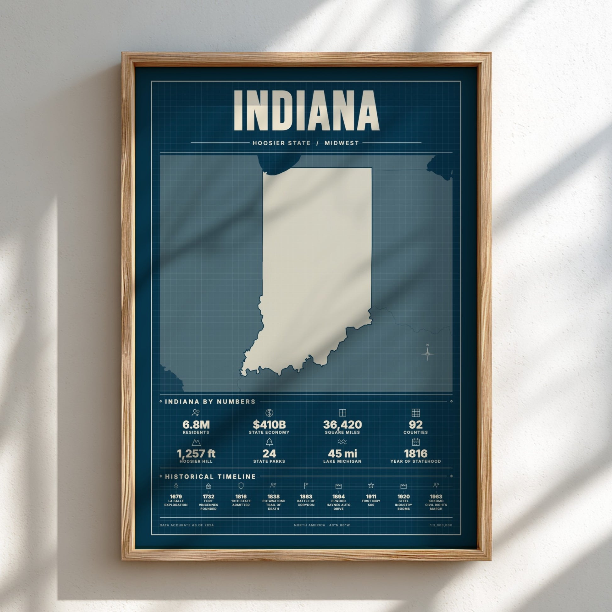 Framed map of Indiana on a white wall with shadows from leaves.