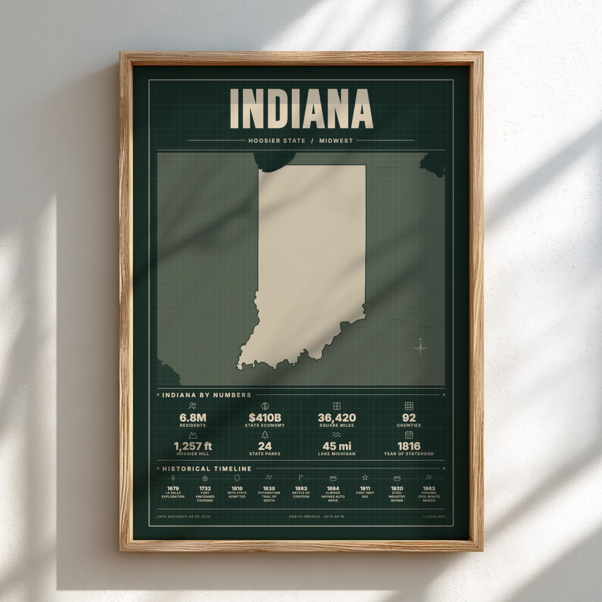 Framed map of Indiana on a wall with sunlight casting shadows.
